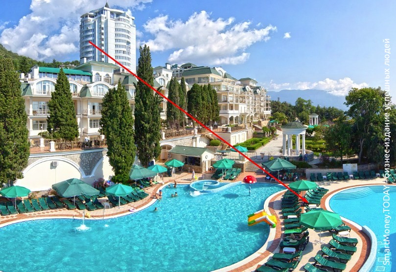 Отели Крыма дешевеют из-за падения спроса