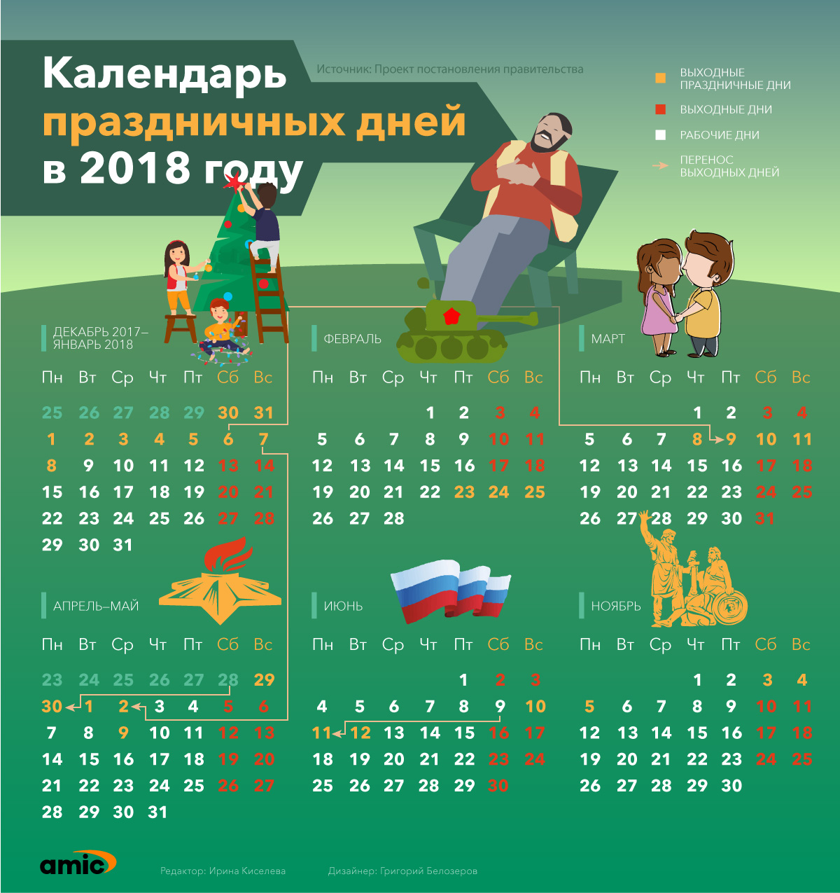 Календарь на 2018 год с праздниками и выходными. Инфографика
