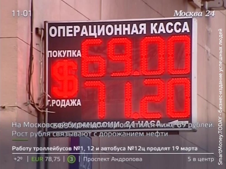 Рубль на доллар сегодня московская биржа. 69$ В рублях на сегодня.