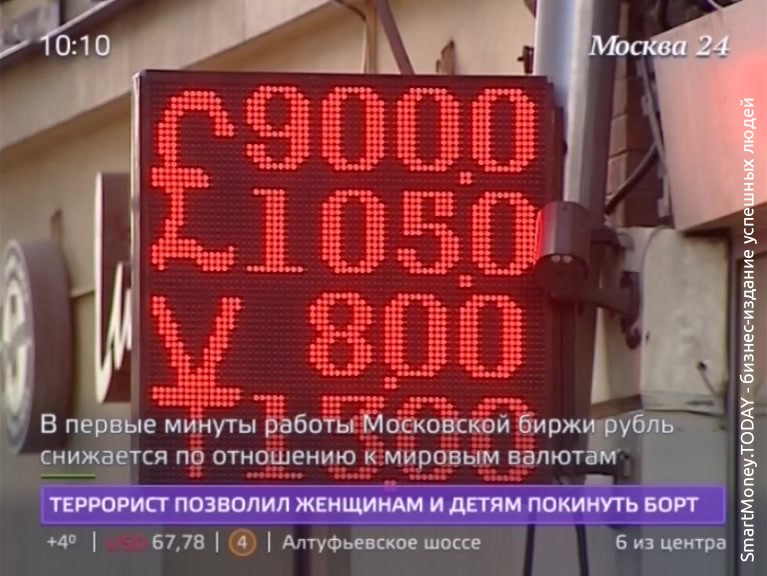 Курс рубля сегодня демонстрирует снижение