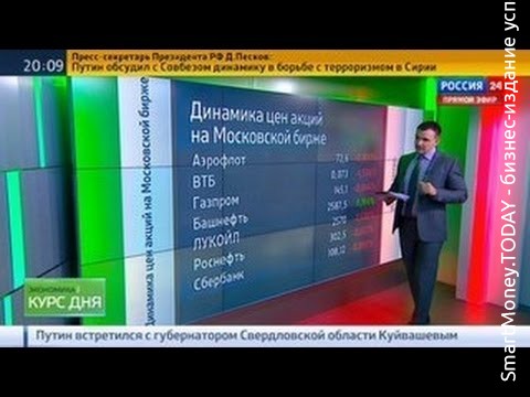 Экономика России. Курс дня, 28 марта 2016 года