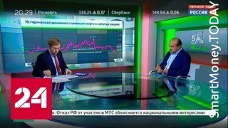 Экономика России и мира. Курс дня