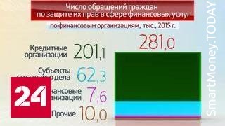 Россия в цифрах. Защита прав потребителей финансовых услуг