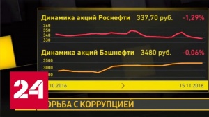 Фондовый рынок реагирует на задержание Улюкаева